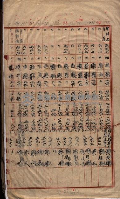 土地買收
（馬臨營第七三號）藏品圖，第243張