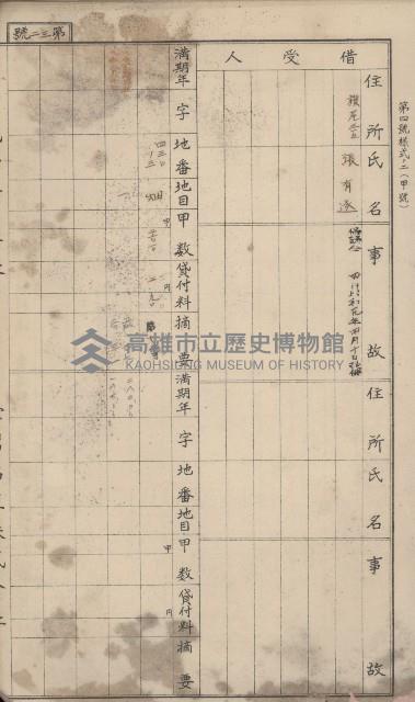 冊之內第○號
高雄州旗山郡旗山街貸付料名寄帳
臺灣拓殖株式會社藏品圖，第242張