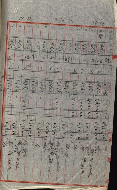 策源地追加買收書類藏品圖，第242張