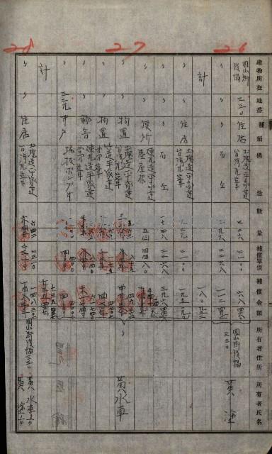 修理工廠擴張（岡山）藏品圖，第242張