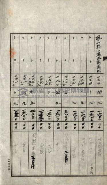 陸軍用地關係綴（評價關係）藏品圖，第257張