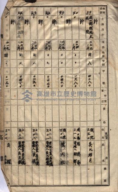 高臨營第一號ノ內三第（1）號
高臨營第一號ノ內九第（1）號
（施機第一九一、零一二番電）藏品圖，第242張