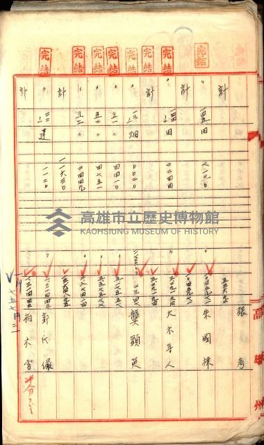 買收調書－左營、前峰尾、埤子頭、內惟
（買收關係－卅八之十）藏品圖，第242張