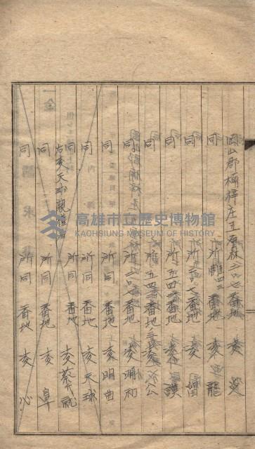 海軍土地借上契約書
（施設部長印捺印済）藏品圖，第242張