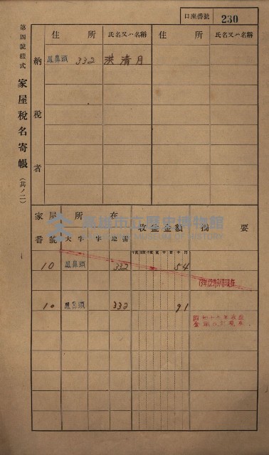 高雄州鳳山郡小港庄鳳鼻頭家屋稅名寄帳
（一冊之內第一號）藏品圖，第242張