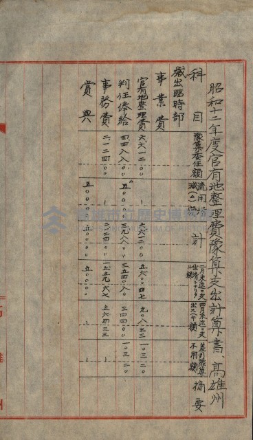官有地整理費豫算關係書類
（地理系）藏品圖，第247張