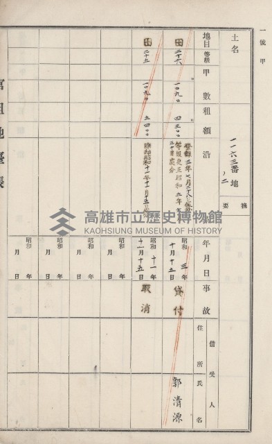 旗山街官租地臺帳（二冊之內第一號）藏品圖，第242張