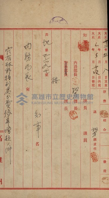 官有地整理費豫算關係書類
（地理系）藏品圖，第651張