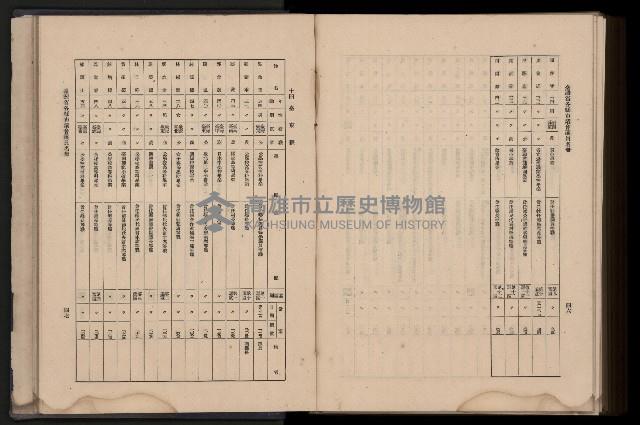 《臺灣省首屆民選縣市長暨縣市議員特輯》藏品圖，第441張