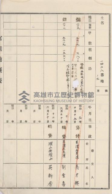 杉林庄官租地臺帳（二冊之內第二號）藏品圖，第442張