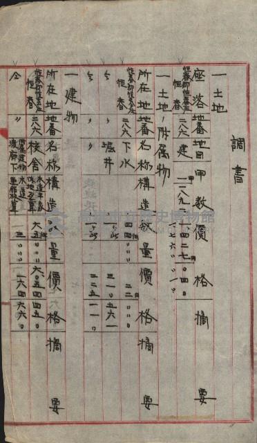 州財產－小學校市街庄（無償讓與）藏品圖，第458張