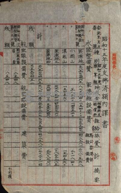 海軍豫算關係藏品圖，第544張