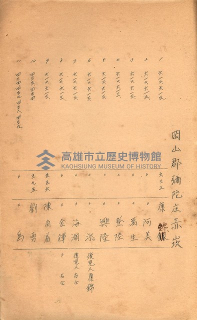 策源地買收綴藏品圖，第546張