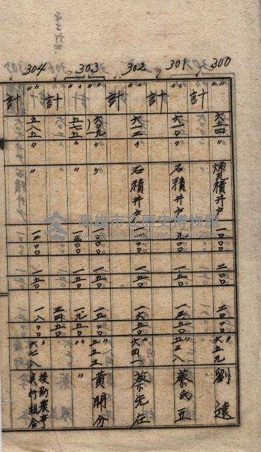 土地買收
（馬臨營第七三號）藏品圖，第143張