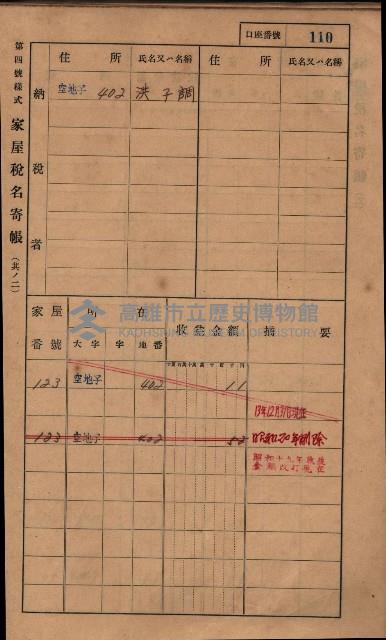 高雄州鳳山郡小港庄塩水港、中大厝、空地子
家屋稅名寄帳（一冊之內第一號）藏品圖，第142張