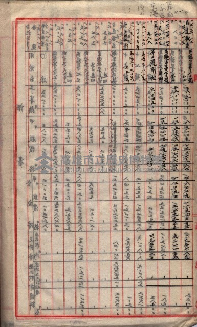 會計檢察關係藏品圖，第141張