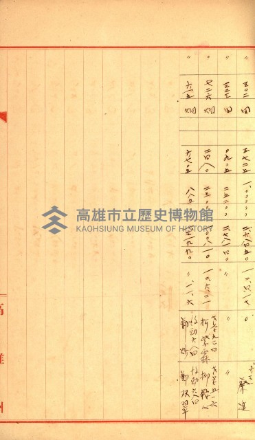 策源地追加買收書類藏品圖，第142張
