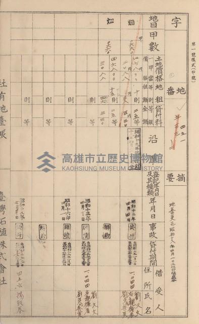 臺灣拓殖株式會社美濃社有地臺帳（二之一）藏品圖，第142張