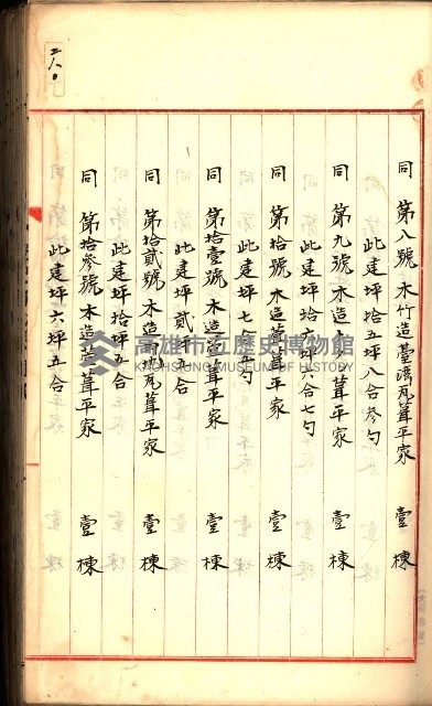 建物登記申請書、囑託書、通知書
附屬書類綴込帳（建申第壱號）藏品圖，第142張