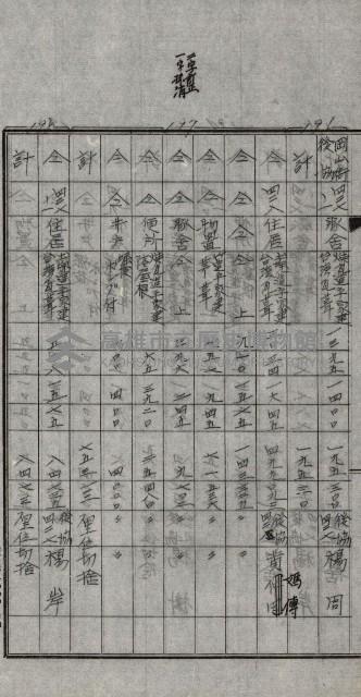 修理工廠擴張（岡山）藏品圖，第142張