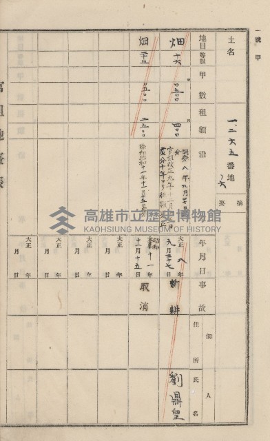 美濃庄官租地臺帳（二冊之內第一號）藏品圖，第142張
