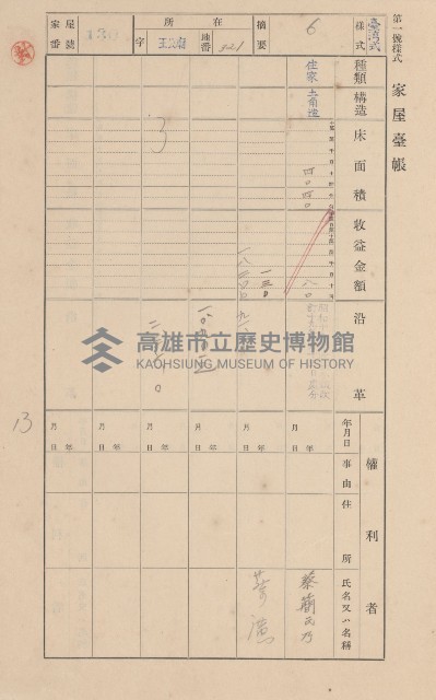 鳳山郡林園庄王公廟家屋臺帳（三冊之內第一號）藏品圖，第142張