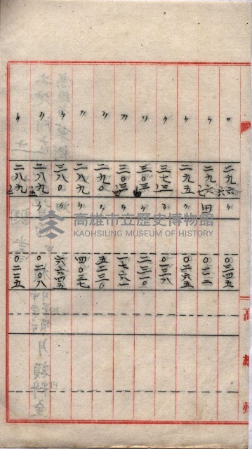 州有地臺灣軍借上契約綴藏品圖，第147張