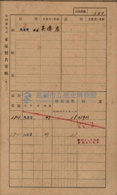 高雄州鳳山郡大樹庄九曲堂家屋稅名寄帳
（二冊之內第二號）藏品圖，第142張