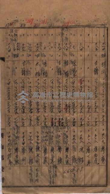 高臨營第一號ノ內三第（1）號
高臨營第一號ノ內九第（1）號
（施機第一九一、零一二番電）藏品圖，第142張