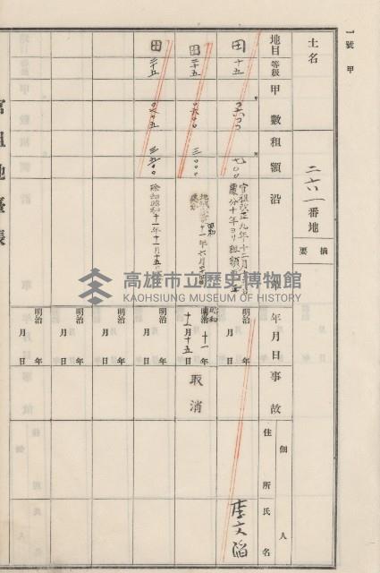 旗山街官租地臺帳（二冊之內第二號）藏品圖，第142張