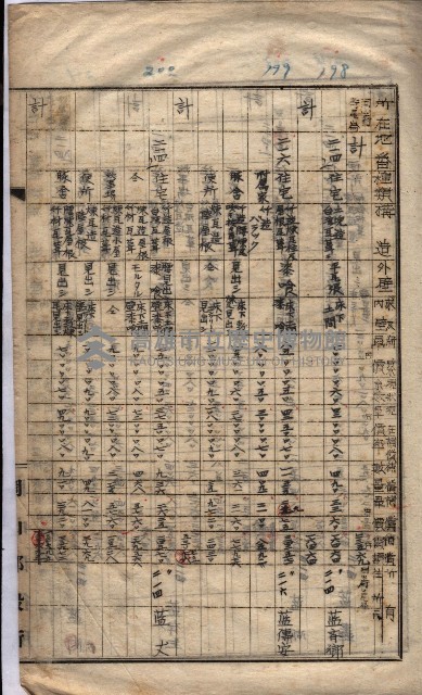 馬臨營第七二號ノ內第一三○號藏品圖，第142張