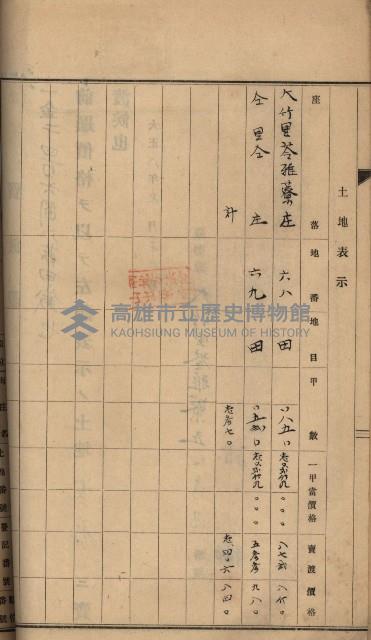 州財產－罹災救助買收土地登記藏品圖，第143張