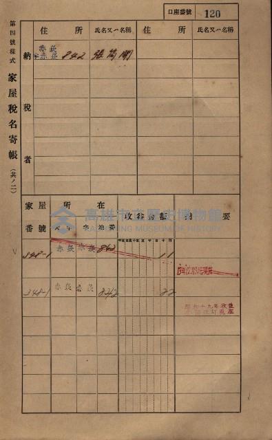 高雄州鳳山郡大寮庄赤崁家屋稅名寄帳
（三冊之內第一號）藏品圖，第142張
