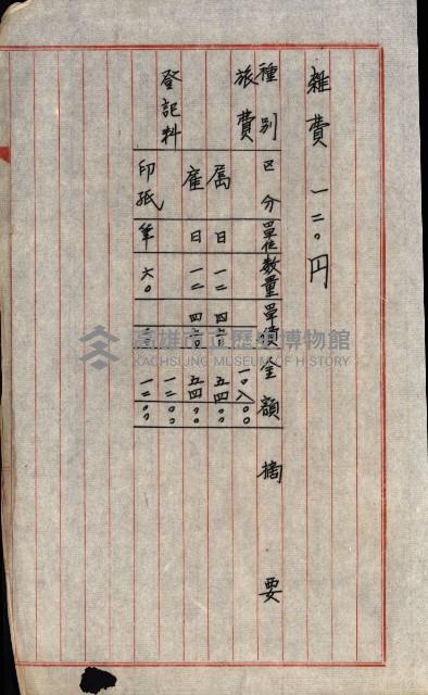 結核療養所用地買收綴藏品圖，第142張