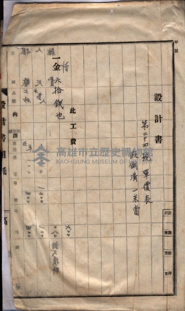 林德官土地區劃整理關係
（林德官、五塊厝關係－九之九）藏品圖，第146張