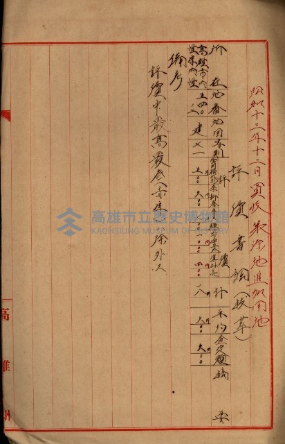 內惟海軍用地及建物移轉二關スル件藏品圖，第142張