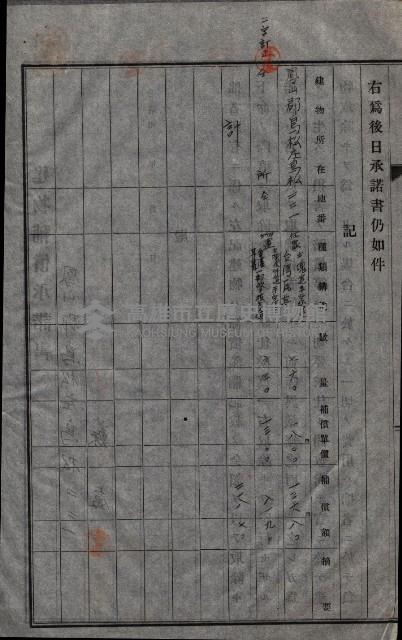 高雄工業用水道用地建物移轉承諾書
（買收關係－卅八之十五）藏品圖，第142張
