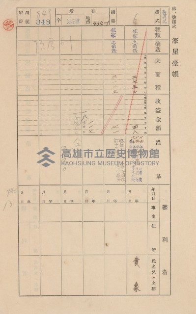 鳳山郡林園庄港子埔家屋臺帳（三冊之內第二號）藏品圖，第142張