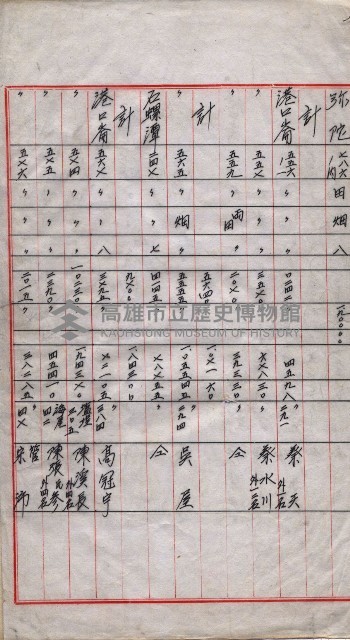 會計檢察院關係書類藏品圖，第141張