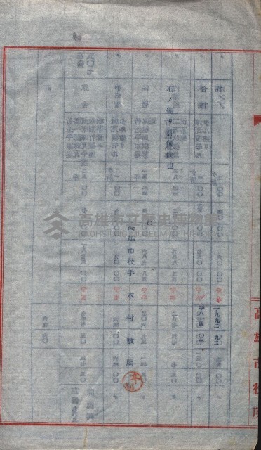 高雄第二中學校用地買收綴
（買收關係－卅八之六）藏品圖，第142張