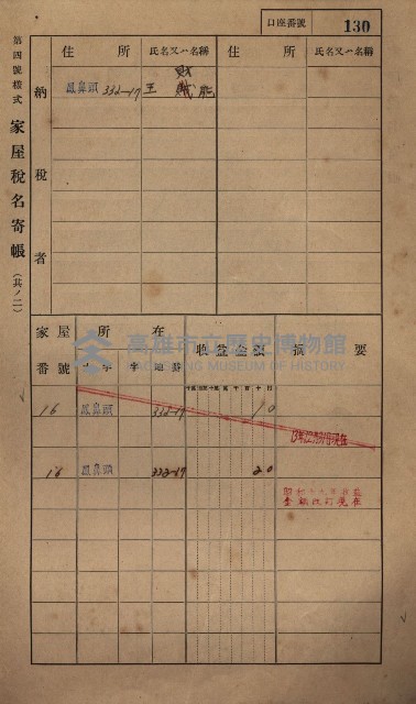 高雄州鳳山郡小港庄鳳鼻頭家屋稅名寄帳
（一冊之內第一號）藏品圖，第142張