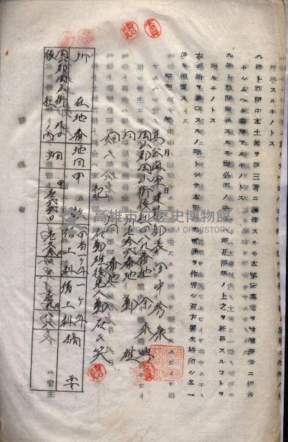 海軍（施設部ヨリ返戾借地支拂關係） 藏品圖，第142張