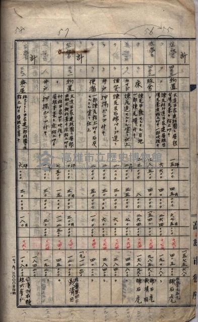 土地買收
（馬臨營第七三號）藏品圖，第43張