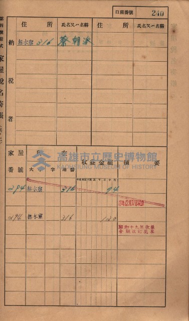 高雄州鳳山郡大樹庄無水寮家屋稅名寄帳
（二冊之內第二號）藏品圖，第42張