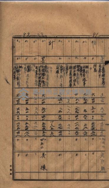 高臨營第一號ノ內三第（1）號（レ）借地
（九鬮、岡山營）藏品圖，第42張