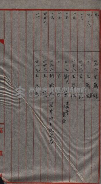 買收書類－結核療養所買收調書
（買收關係－卅八之十一）藏品圖，第42張