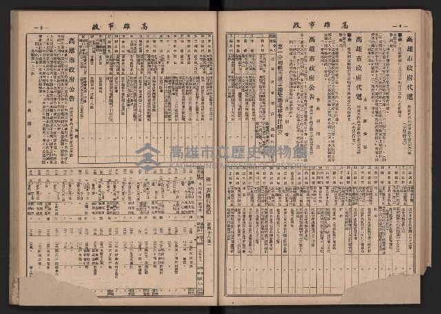 《高雄市政》合訂本第二冊（26期-50期）藏品圖，第41張