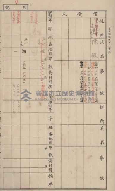 冊之內第○號
高雄州旗山郡旗山街貸付料名寄帳
臺灣拓殖株式會社藏品圖，第42張