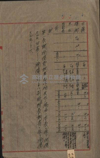 海軍宿舍敷地買收書類（高雄州）藏品圖，第44張