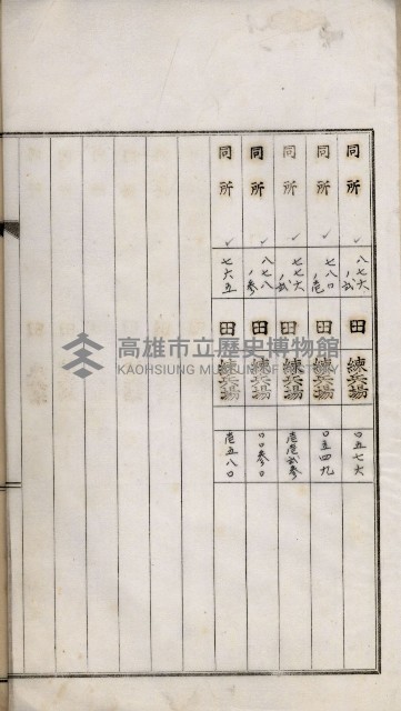 鳳山機場藏品圖，第42張